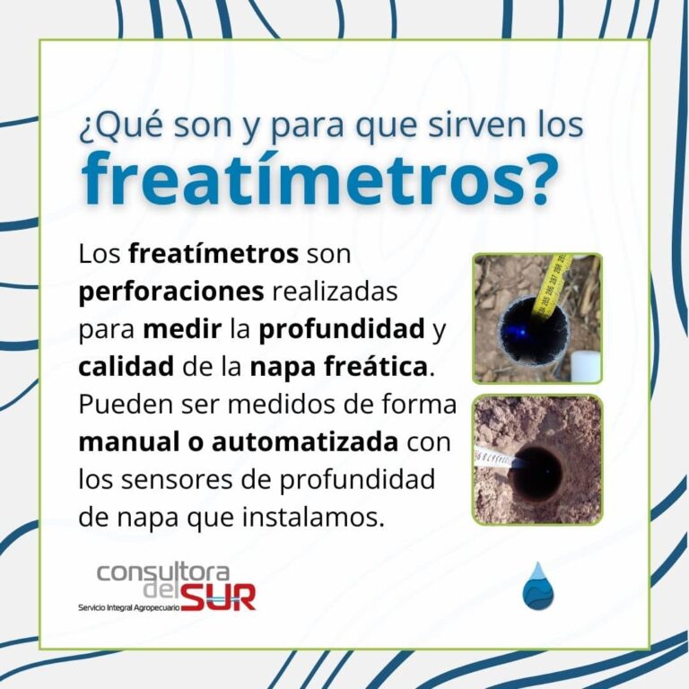 la importancia de los freatimetros
